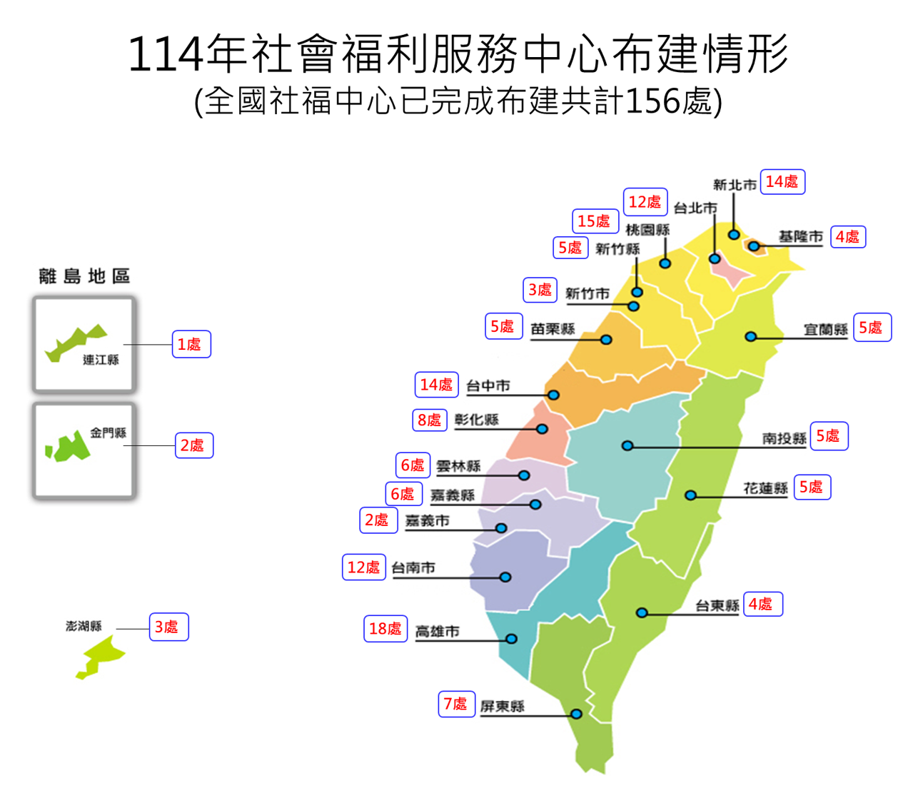 114年社會福利服務中心布建情形